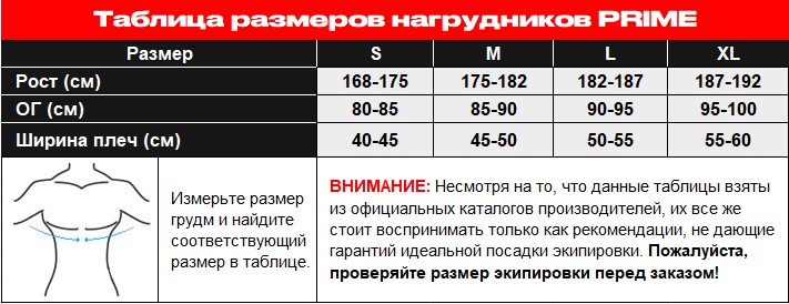 Таблица размеров нагрудников
