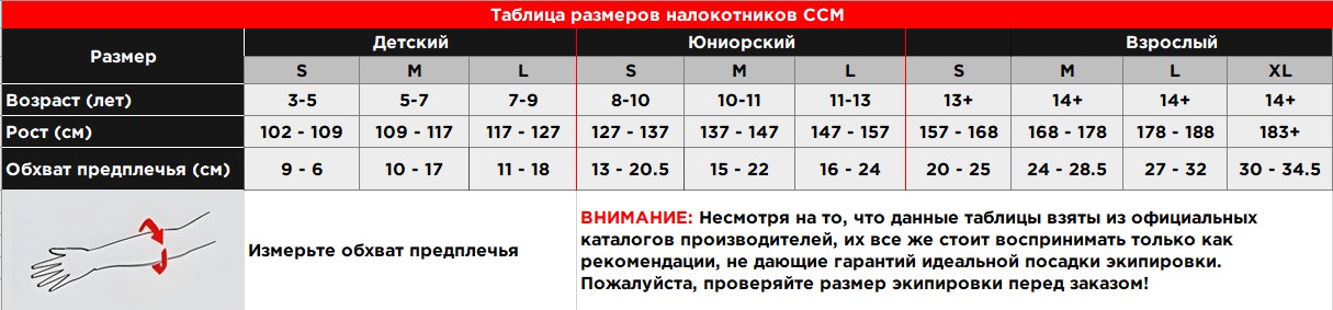 Таблица размеров налокотников ССМ