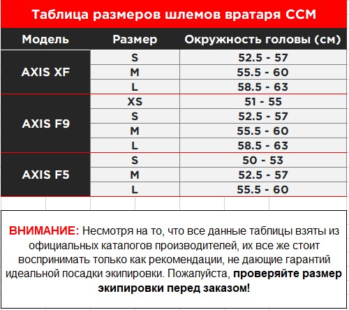 Таблица размеров шлемов ВРАТАРЯ CCM 2024