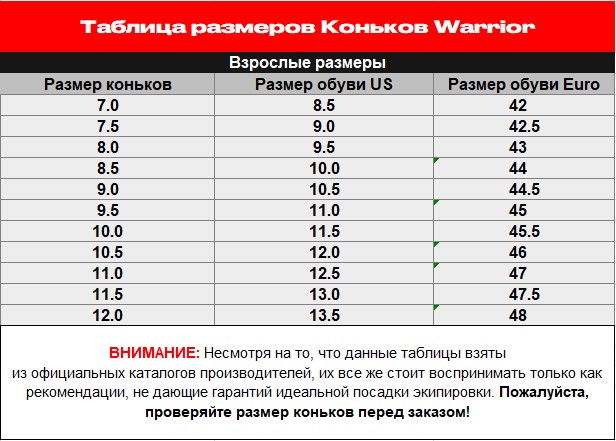 Таблица размеров коньков Warrior