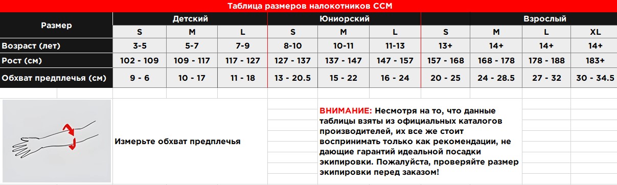 Таблица размеров налокотников ССМ