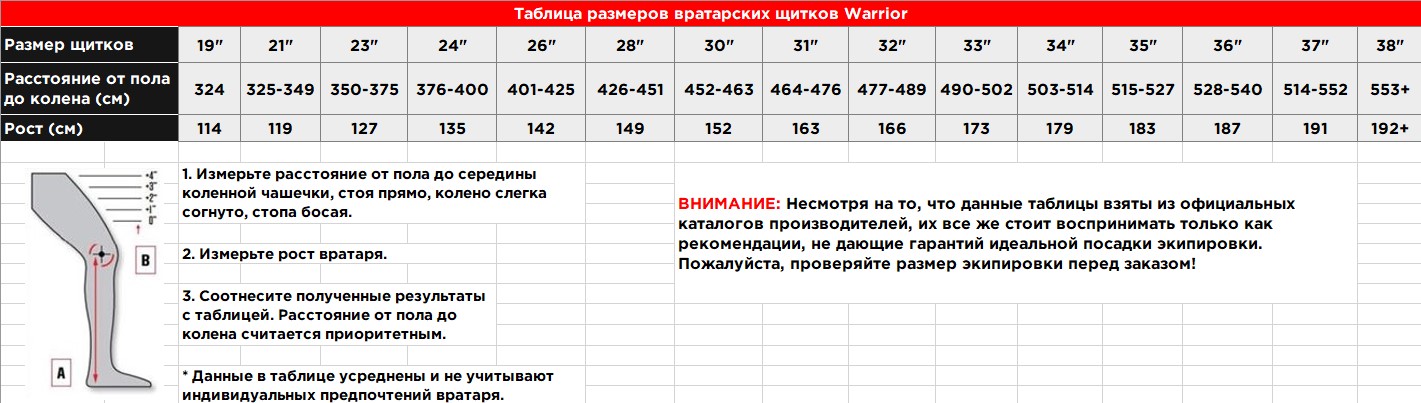 Таблица размеров ЩИТКИ ВРАТАРЯ 2024