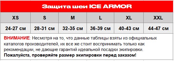 Таблица размеров шеи 2025