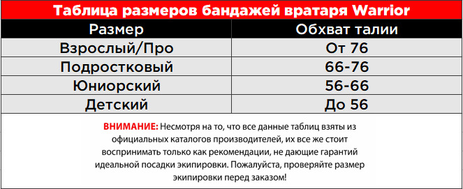 Таблица размеров вратарских бандажей варриор