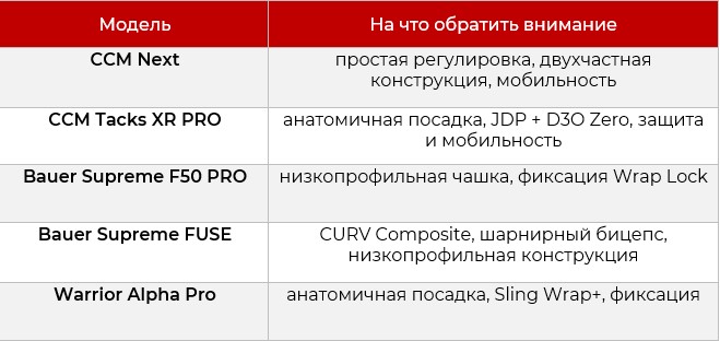 табличка налокотники.jpg