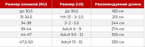 таблица шнурки.jpg